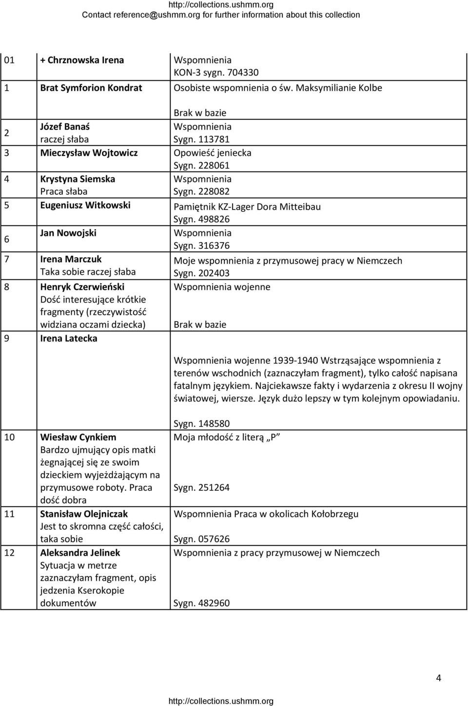 498826 6 Jan Nowojski Wspomnienia Sygn. 316376 7 Irena Marczuk Taka sobie raczej słaba Moje wspomnienia z przymusowej pracy w Niemczech Sygn.