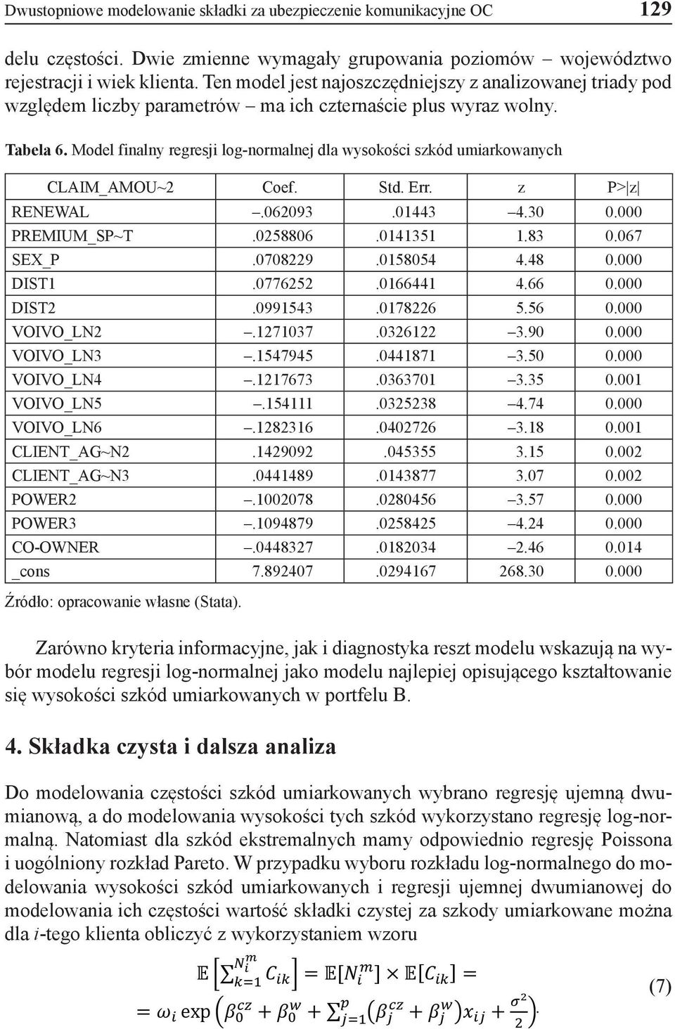 Model finalny regresji log-normalnej dla wysokości szkód umiarkowanych CLAIM_AMOU~2 Coef. Std. Err. z P> z RENEWAL.062093.01443 4.30 0.000 PREMIUM_SP~T.0258806.0141351 1.83 0.067 SEX_P.0708229.