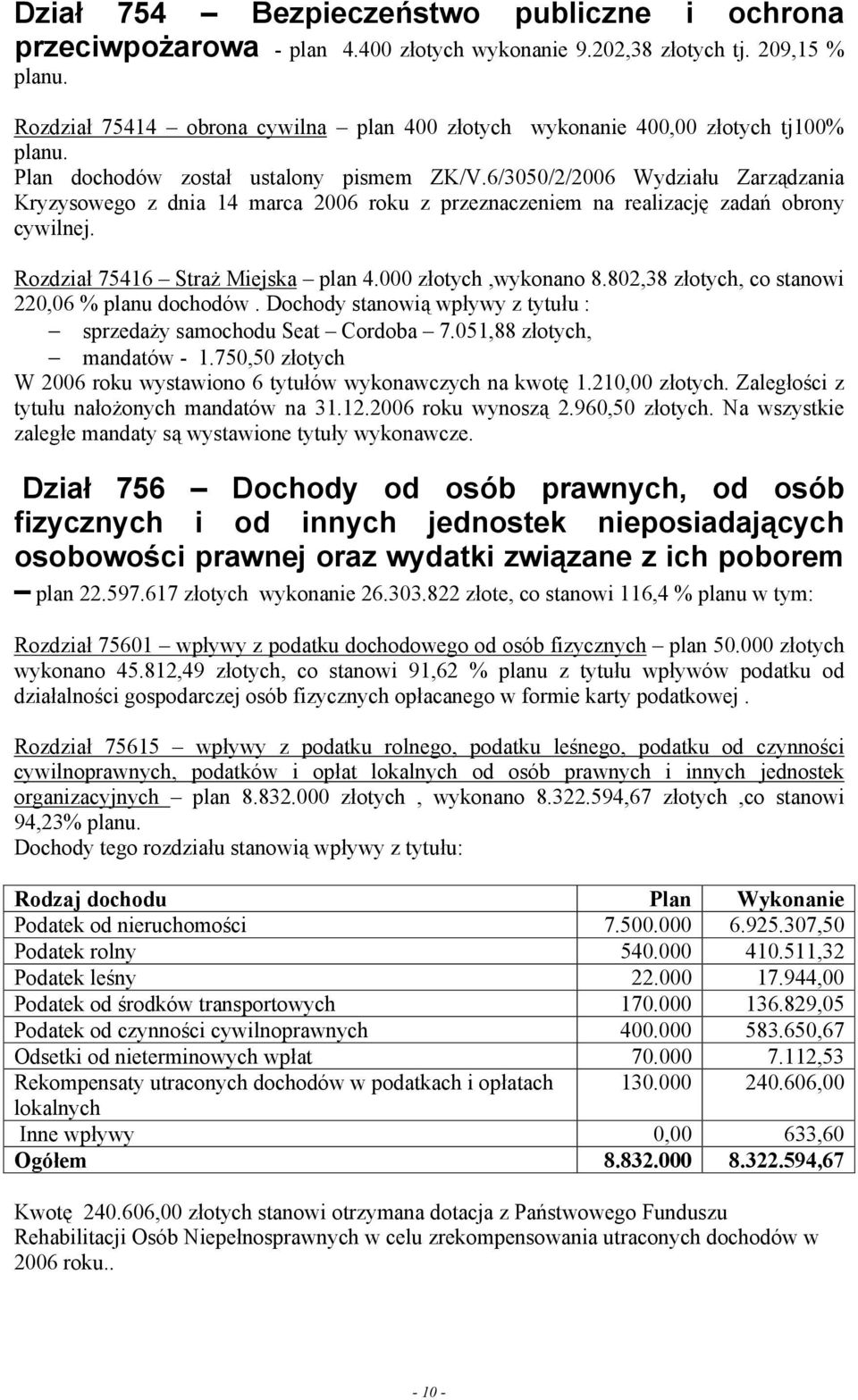 6/35/2/26 Wydziału Zarządzania Kryzysowego z dnia 14 marca 26 roku z przeznaczeniem na realizację zadań obrony cywilnej. Rozdział 75416 Straż Miejska plan 4. złotych,wykonano 8.