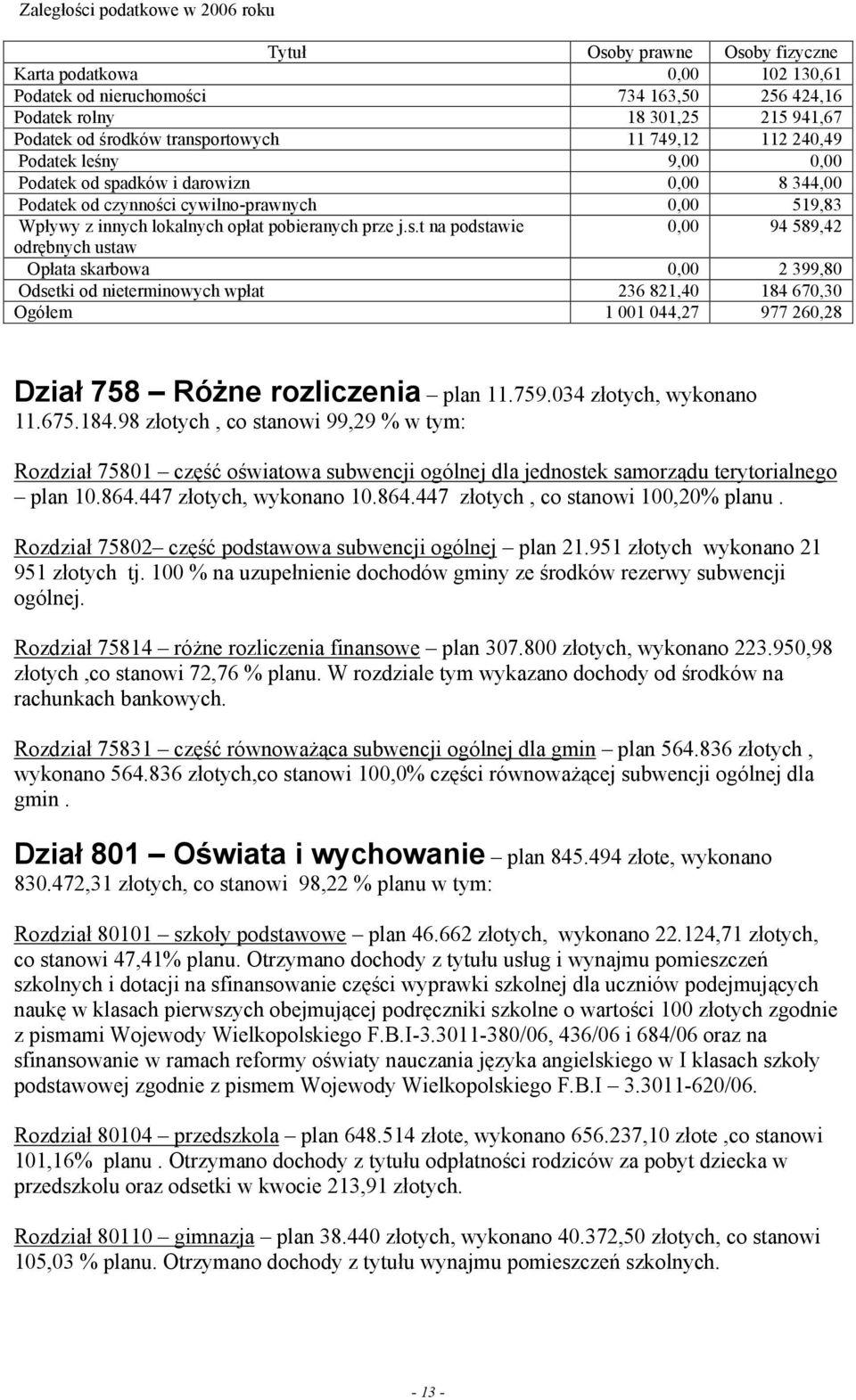 759.34 złotych, wykonano 11.675.184.98 złotych, co stanowi 99,29 % w tym: Rozdział 7581 część oświatowa subwencji ogólnej dla jednostek samorządu terytorialnego plan 1.864.