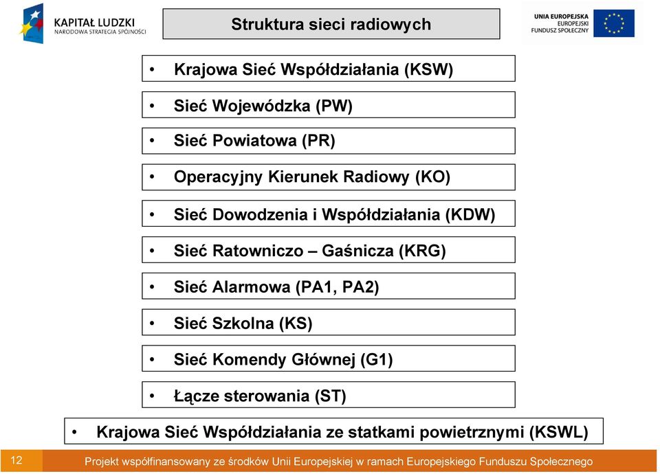 PA2) Sieć Szkolna (KS) Sieć Komendy Głównej (G1) Łącze sterowania (ST) Krajowa Sieć Współdziałania ze statkami