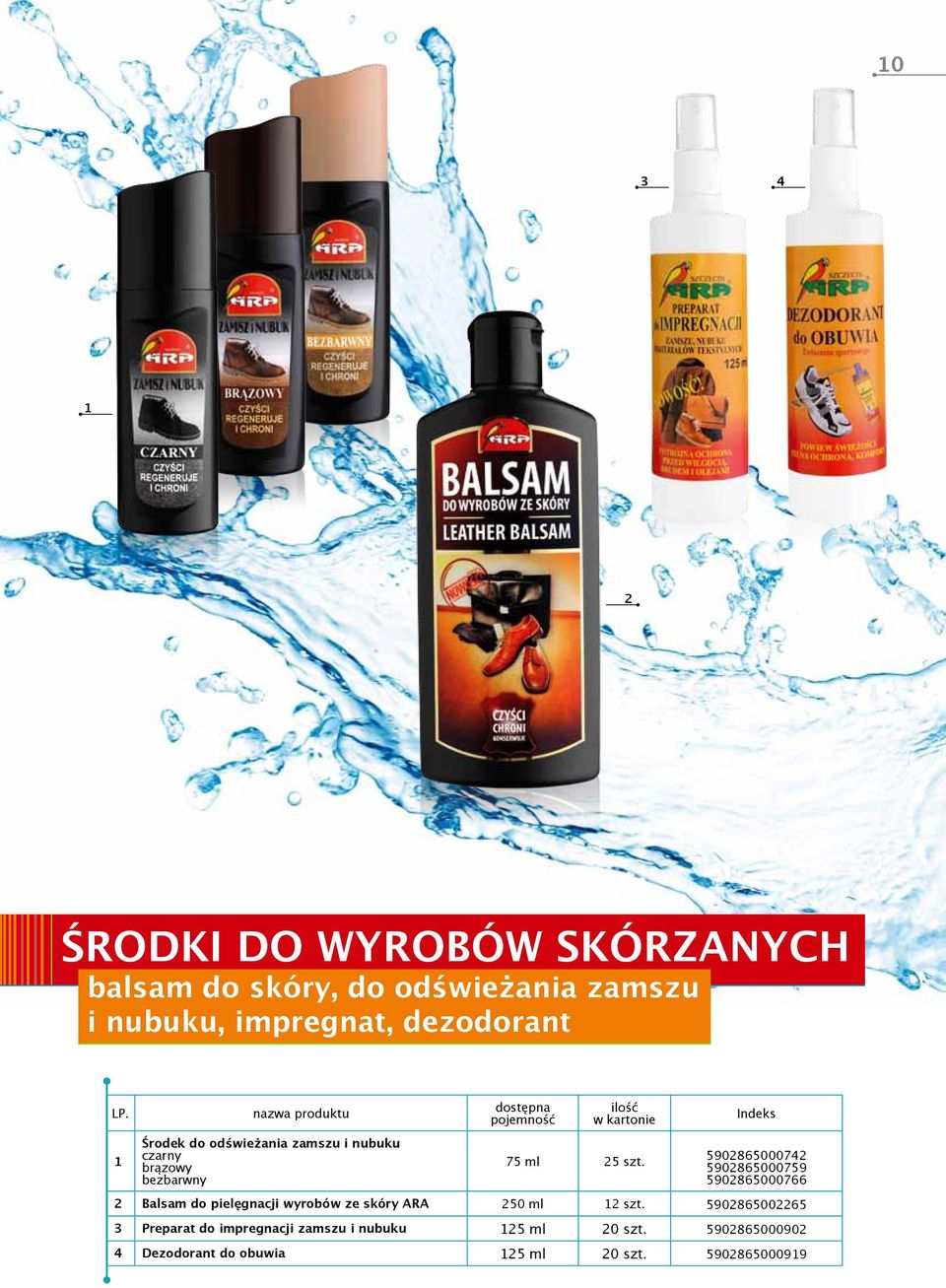 59086500074 590865000759 590865000766 Balsam do pielęgnacji wyrobów ze skóry ARA 50 ml szt.