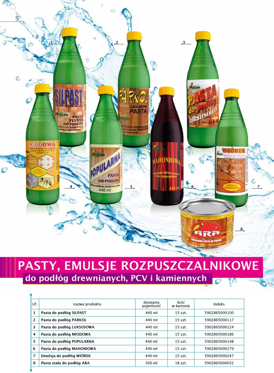 5908650004 4 Pasta do podłóg MIODOWA 440 ml 5 szt. 59086500086 5 Pasta do podłóg POPULARNA 440 ml 5 szt.