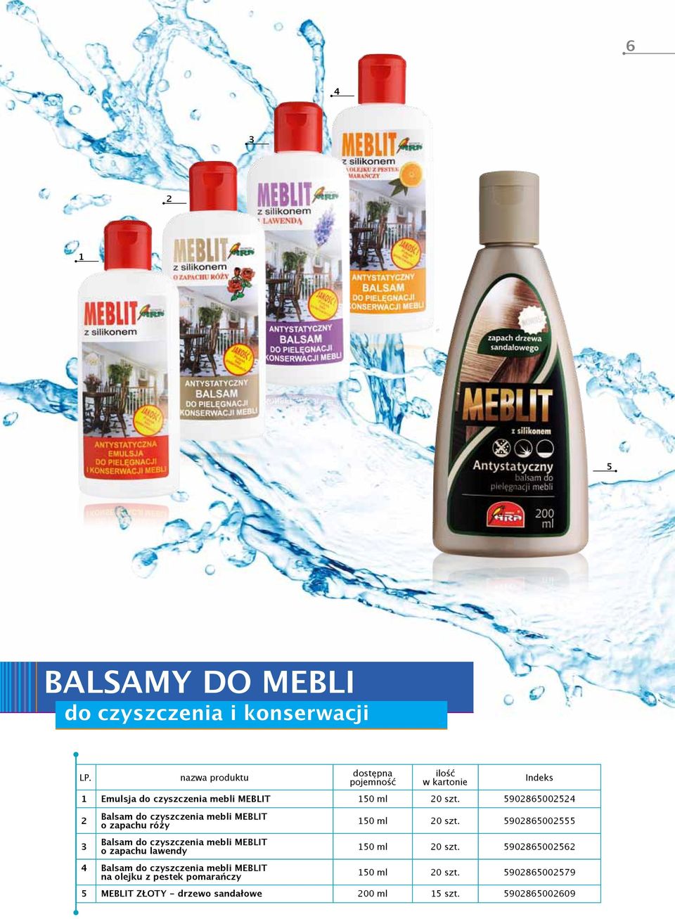 zapachu lawendy 4 Balsam do czyszczenia mebli MEBLIT na olejku z pestek pomarańczy 50 ml 0 szt.