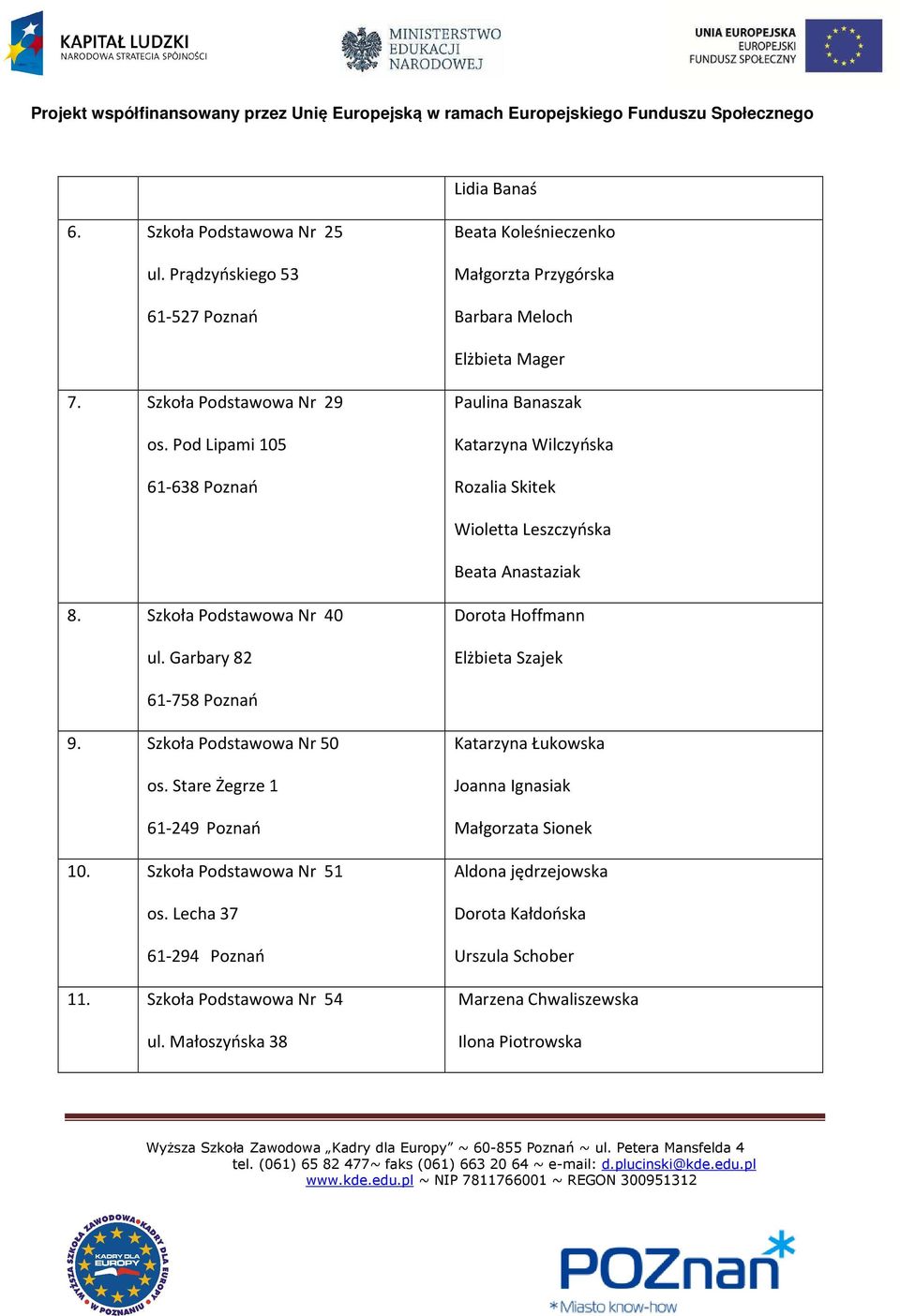 Szkoła Podstawowa Nr 40 ul. Garbary 82 Dorota Hoffmann Elżbieta Szajek 61-758 Poznań 9. Szkoła Podstawowa Nr 50 os. Stare Żegrze 1 61-249 Poznań 10.