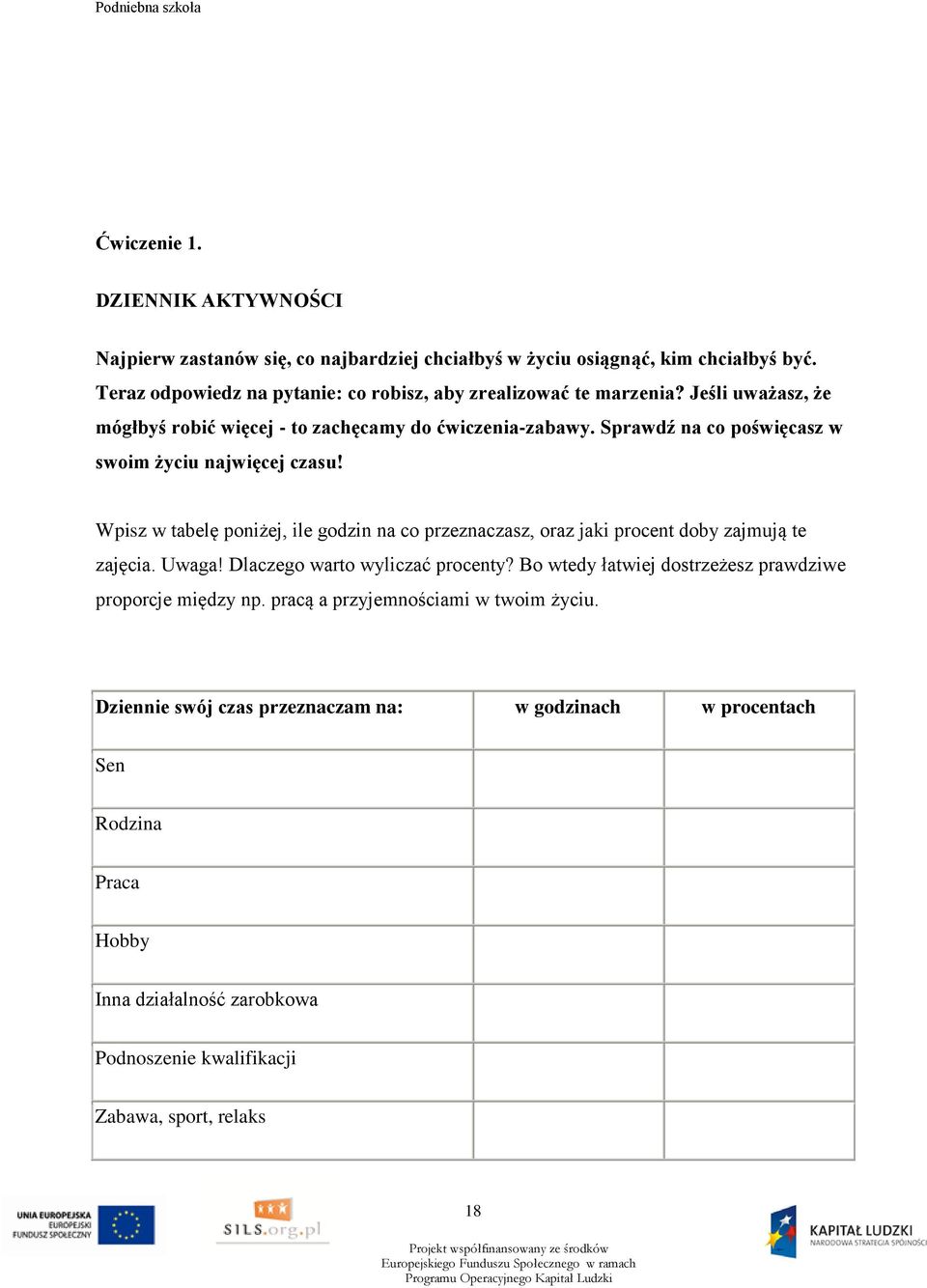 Sprawdź na co poświęcasz w swoim życiu najwięcej czasu! Wpisz w tabelę poniżej, ile godzin na co przeznaczasz, oraz jaki procent doby zajmują te zajęcia. Uwaga!