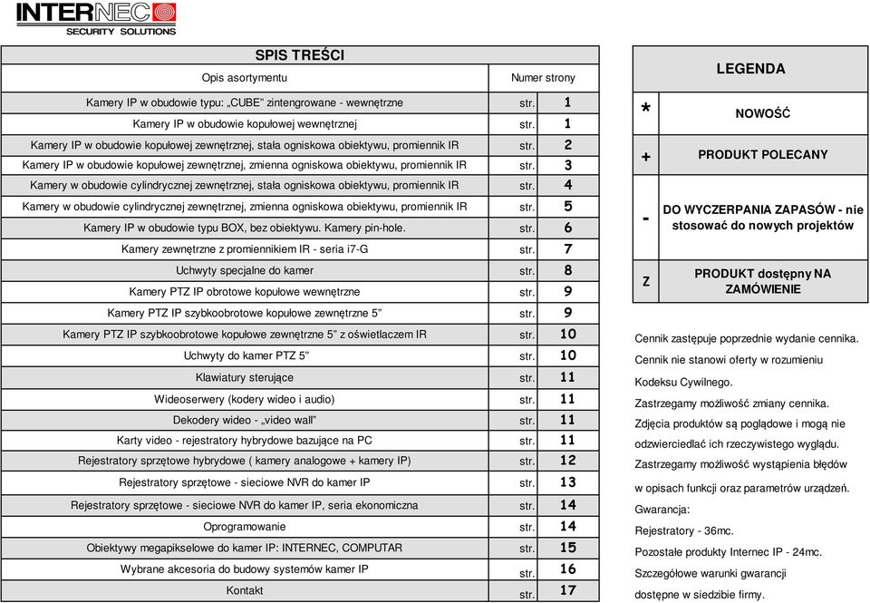 promiennik IR Kamery w obudowie cylindrycznej zewnętrznej, zmienna ogniskowa obiektywu, promiennik IR Kamery IP w obudowie typu BOX, bez obiektywu. Kamery pinhole.