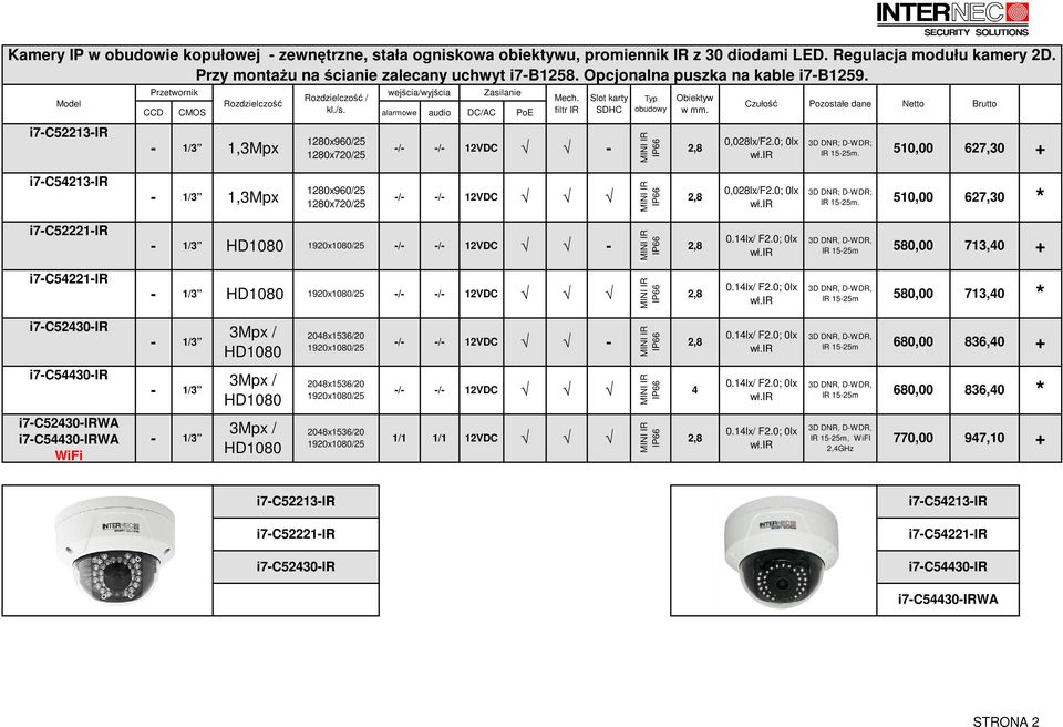 510,00 627,30 Czułość Pozostałe dane i7c54213ir 1/3 1,3Mpx / / 12VDC MINI IR IP66 0,028lx/F2.0; 0lx 3D DNR; DWDR; 2,8 627,30 IR 1525m.