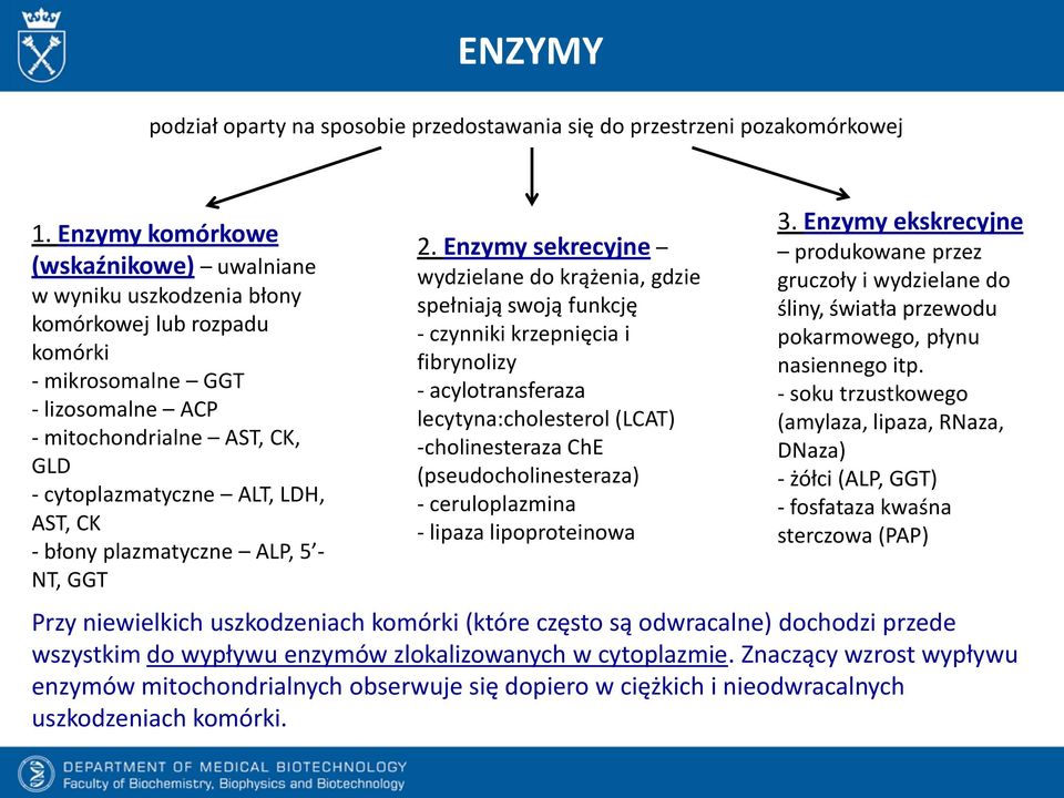 AST, CK - błony plazmatyczne ALP, 5 - NT, GGT 2.