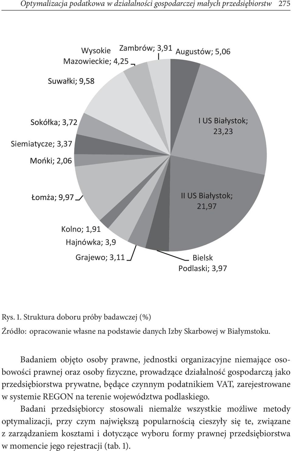 Badaniem objęto osoby prawne, jednostki organizacyjne niemające osobowości prawnej oraz osoby fizyczne, prowadzące działalność gospodarczą jako przedsiębiorstwa prywatne, będące czynnym podatnikiem