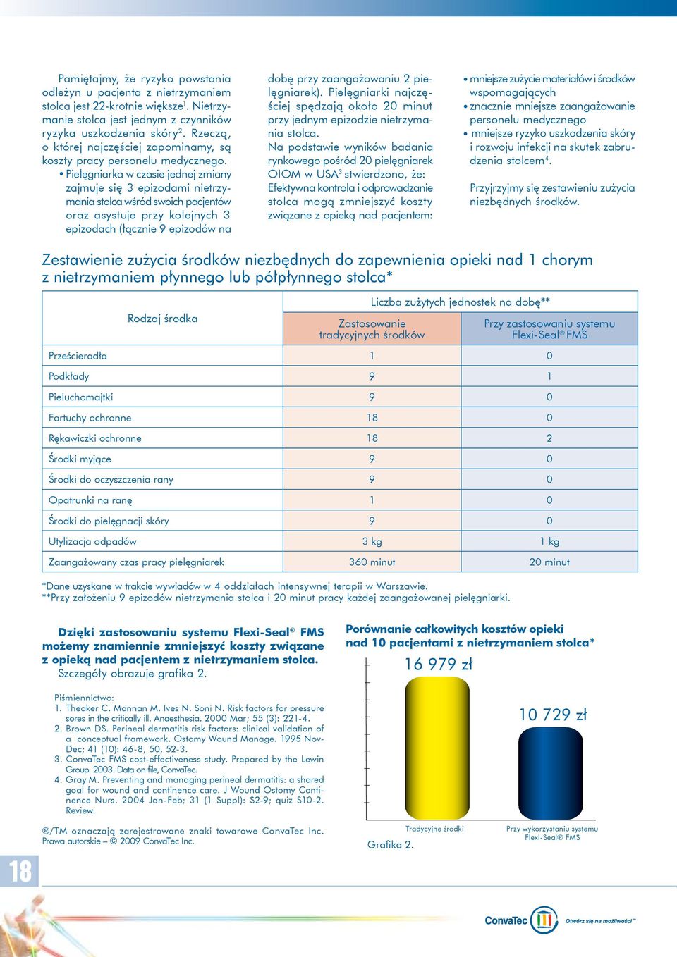 Pielęgniarka w czasie jednej zmiany zajmuje się 3 epizodami nietrzymania stolca wśród swoich pacjentów oraz asystuje przy kolejnych 3 epizodach (łącznie 9 epizodów na dobę przy zaangażowaniu