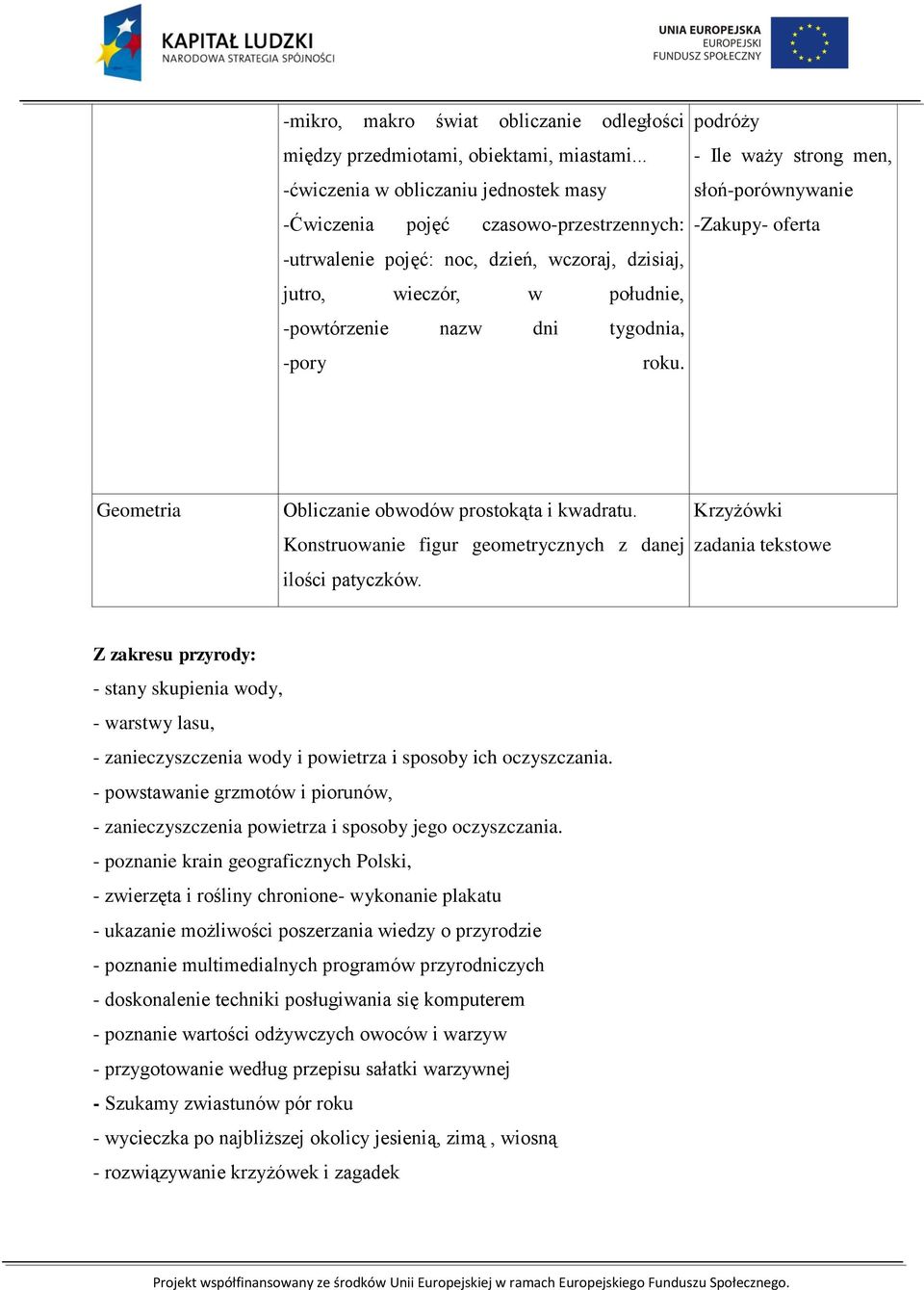 roku. podróży - Ile waży strong men, słoń-porównywanie -Zakupy- oferta Geometria Obliczanie obwodów prostokąta i kwadratu. Konstruowanie figur geometrycznych z danej ilości patyczków.