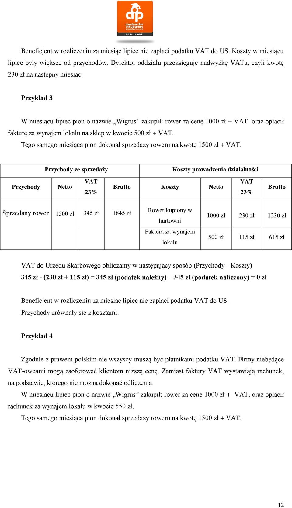 Przykład 3 W miesiącu lipiec pion o nazwie Wigrus zakupił: rower za cenę 1000 zł + VAT oraz opłacił fakturę za wynajem lokalu na sklep w kwocie 500 zł + VAT.