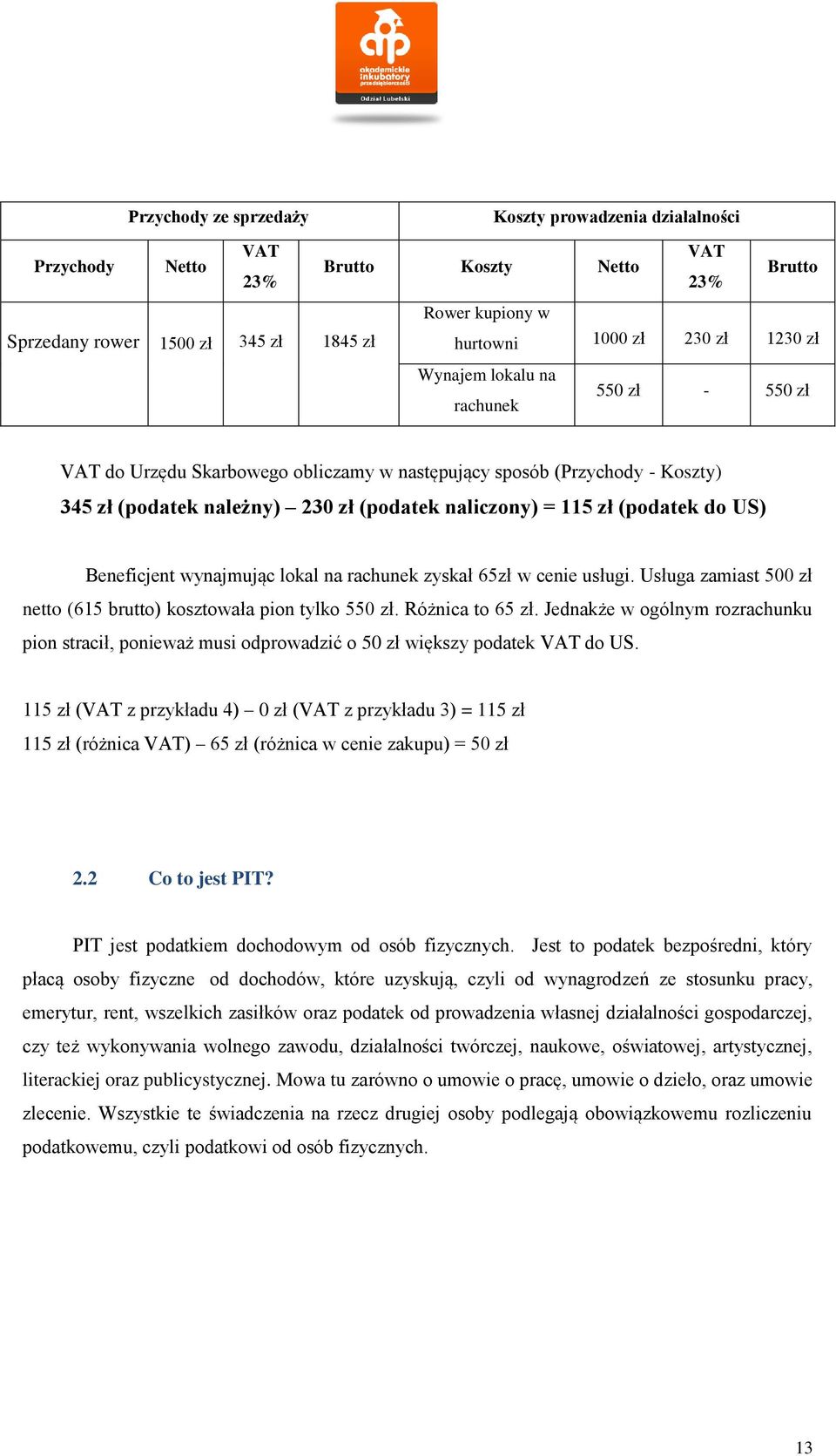 Beneficjent wynajmując lokal na rachunek zyskał 65zł w cenie usługi. Usługa zamiast 500 zł netto (615 brutto) kosztowała pion tylko 550 zł. Różnica to 65 zł.