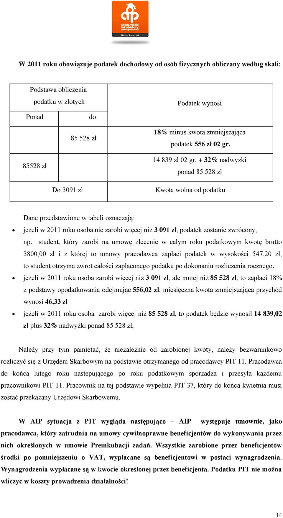 528 zł Do 3091 zł Kwota wolna od podatku Dane przedstawione w tabeli oznaczają: jeżeli w 2011 roku osoba nie zarobi więcej niż 3 091 zł, podatek zostanie zwrócony, np.