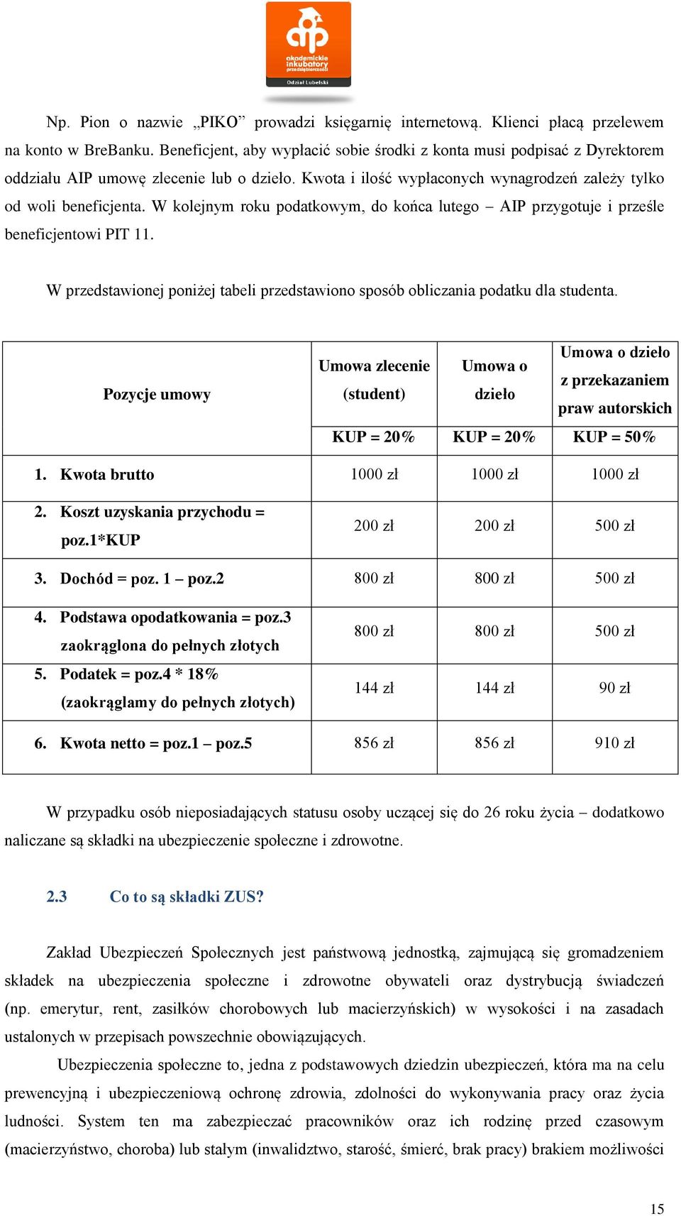 W kolejnym roku podatkowym, do końca lutego AIP przygotuje i prześle beneficjentowi PIT 11. W przedstawionej poniżej tabeli przedstawiono sposób obliczania podatku dla studenta.