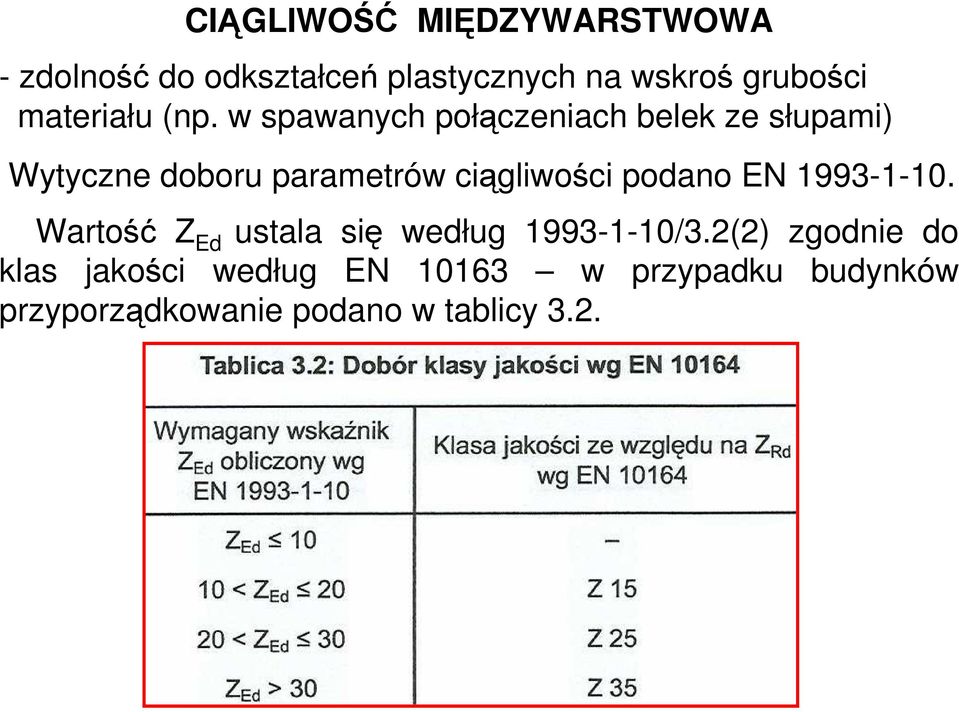 w spawanych połączeniach belek ze słupami) Wytyczne doboru parametrów ciągliwości