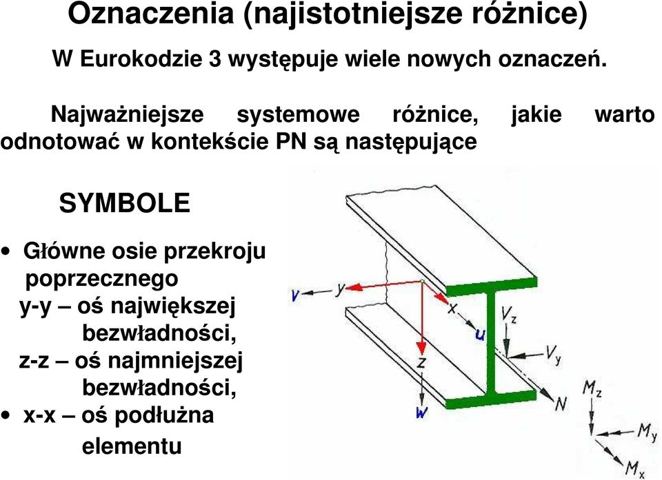 NajwaŜniejsze systemowe róŝnice, jakie warto odnotować w kontekście PN są