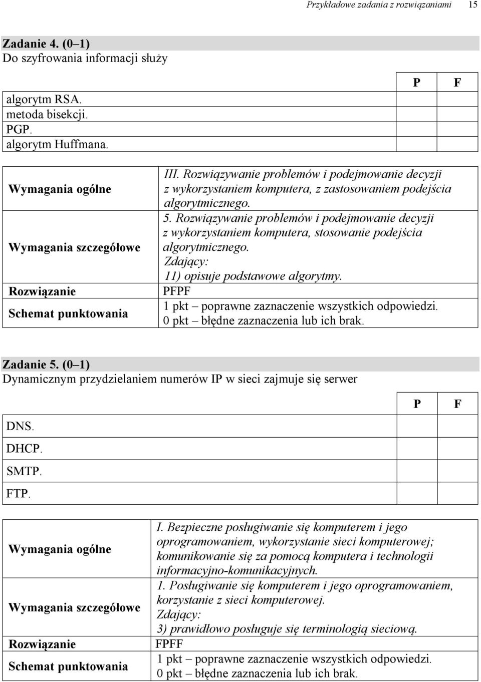 Rozwiązywanie problemów i podejmowanie decyzji z wykorzystaniem komputera, stosowanie podejścia algorytmicznego. Zdający: 11) opisuje podstawowe algorytmy.