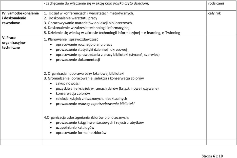 Dzielenie się wiedzą w zakresie technologii informacyjnej e-learning, e-twinning 1.