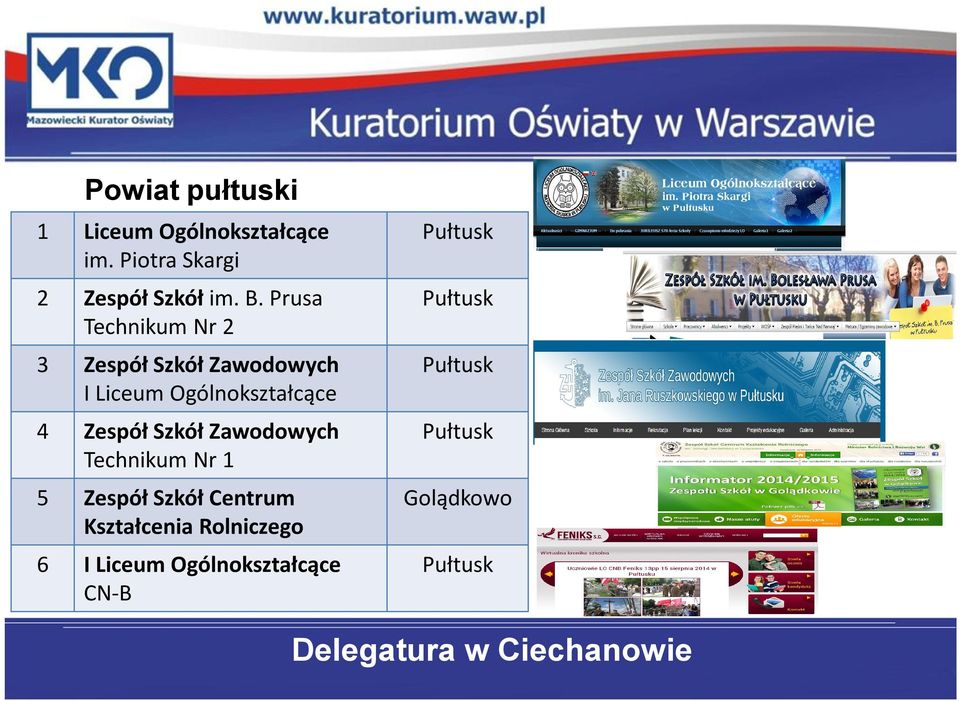 Prusa Nr Pułtusk Zespół Szkół Zawodowych I Pułtusk