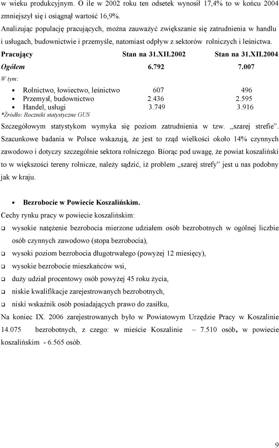 XII.2002 Stan na 31.XII.2004 Ogółem 6.792 7.007 W tym: Rolnictwo, łowiectwo, leśnictwo 607 496 Przemysł, budownictwo 2.436 2.595 Handel, usługi 3.749 3.