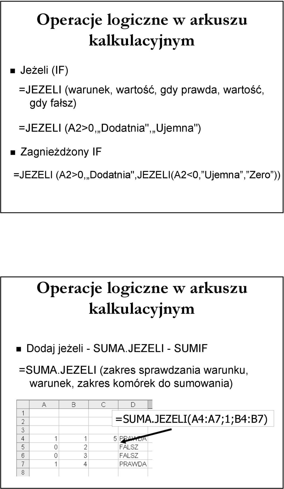 Dodatnia",JEZELI(A2<0, Ujemna, Zero )) Operacje logiczne w arkuszu kalkulacyjnym Dodaj jeżeli -SUMA.