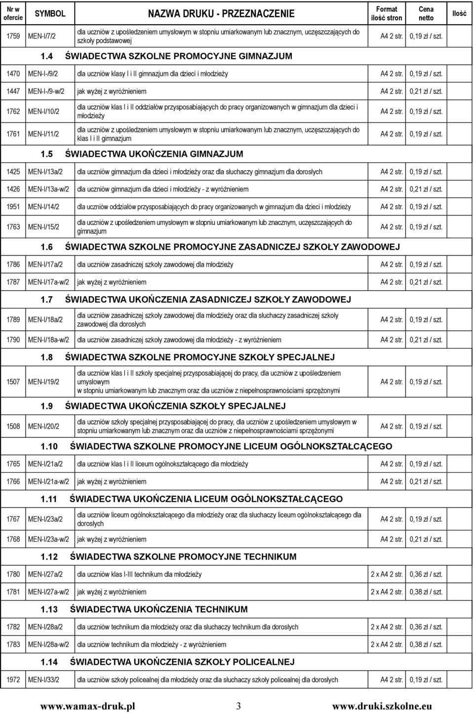 1762 MEN-I/10/2 1761 MEN-I/11/2 dla uczniów klas I i II oddziałów przysposabiających do pracy organizowanych w gimnazjum dla dzieci i młodzieży klas I i II gimnazjum 1.