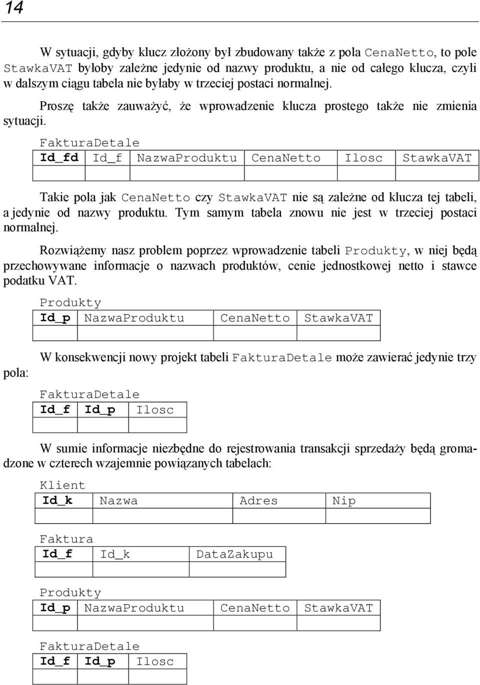 FakturaDetale Id_fd Id_f NazwaProduktu CenaNetto Ilosc StawkaVAT Takie pola jak CenaNetto czy StawkaVAT nie są zależne od klucza tej tabeli, a jedynie od nazwy produktu.