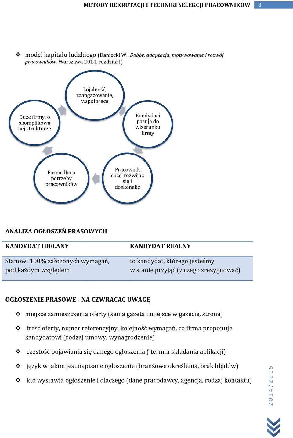 Firma dba o potrzeby pracowników Pracownik chce rozwijać się i doskonalić ANALIZA OGŁOSZEŃ PRASOWYCH KANDYDAT IDELANY Stanowi 100% założonych wymagań, pod każdym względem KANDYDAT REALNY to kandydat,