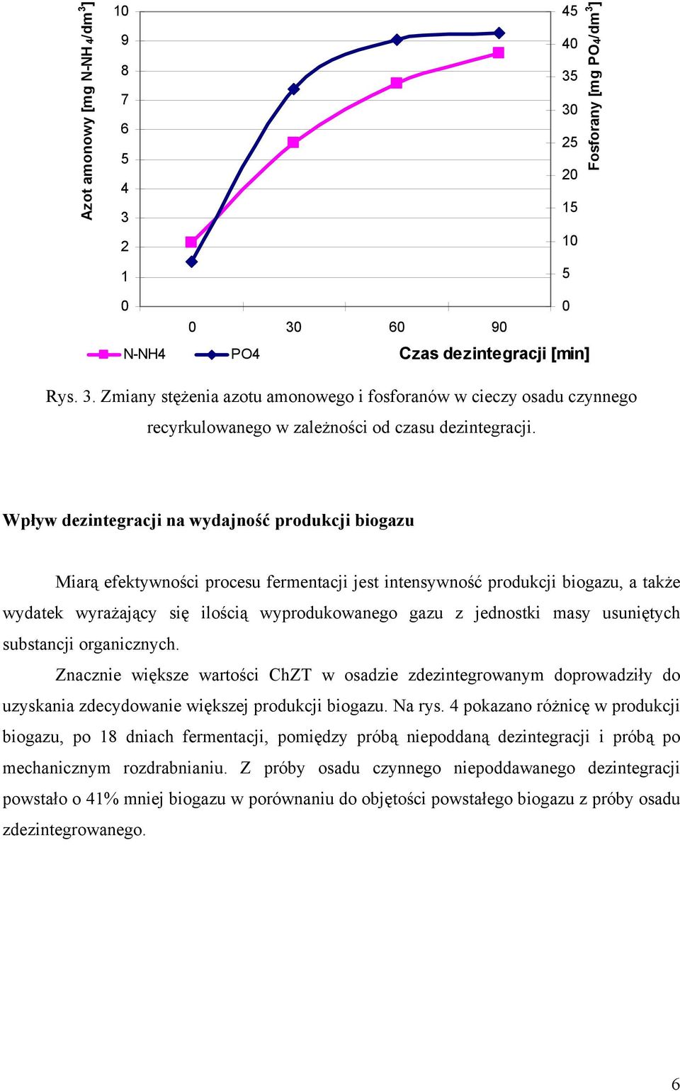 masy usuniętych substancji organicznych. Znacznie większe wartości ChZT w osadzie zdezintegrowanym doprowadziły do uzyskania zdecydowanie większej produkcji biogazu. Na rys.