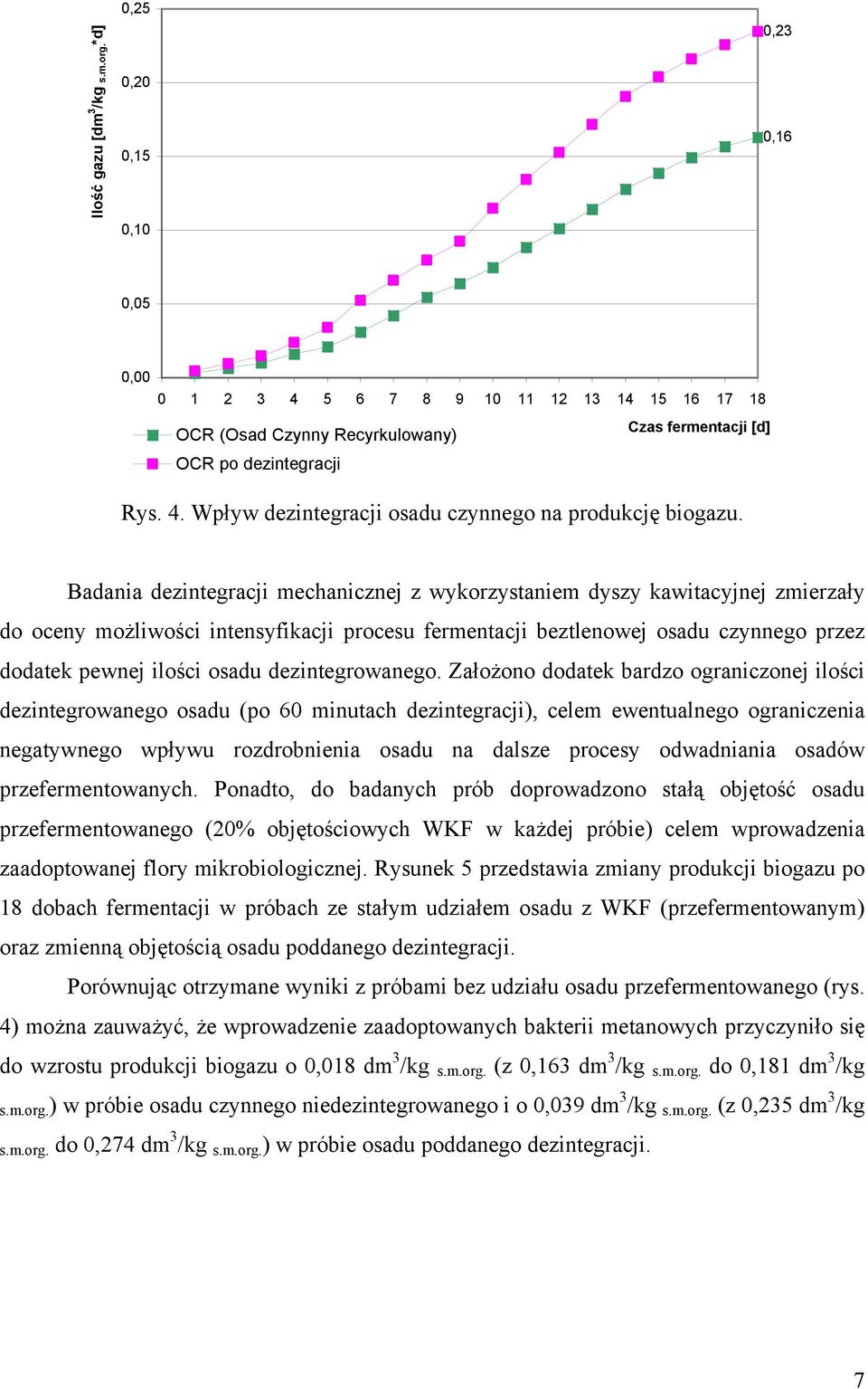 Badania dezintegracji mechanicznej z wykorzystaniem dyszy kawitacyjnej zmierzały do oceny możliwości intensyfikacji procesu fermentacji beztlenowej osadu czynnego przez dodatek pewnej ilości osadu