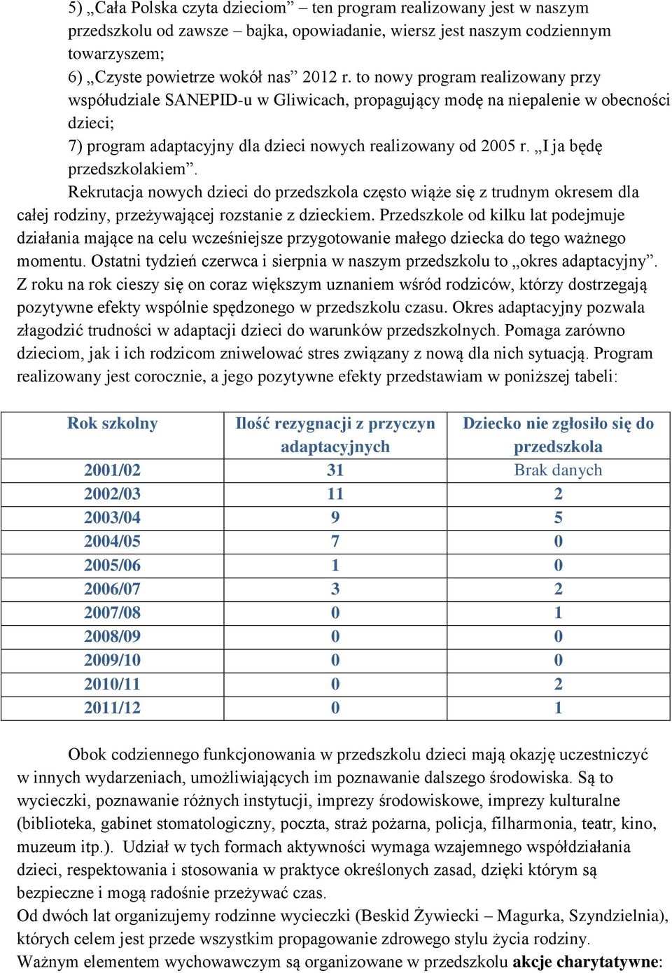 I ja będę przedszkolakiem. Rekrutacja nowych dzieci do przedszkola często wiąże się z trudnym okresem dla całej rodziny, przeżywającej rozstanie z dzieckiem.