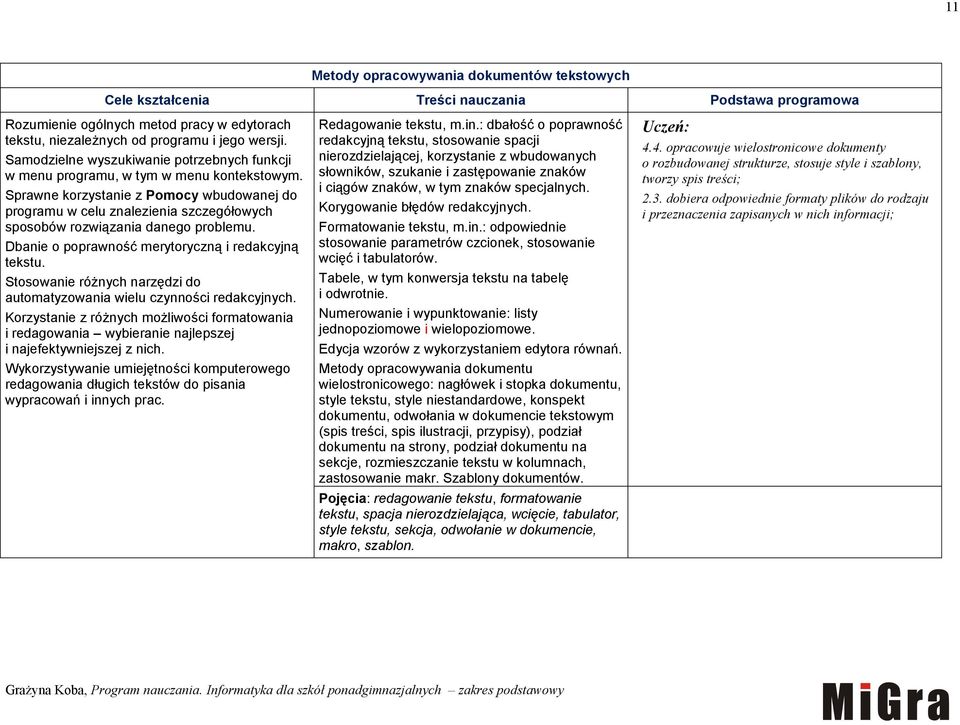 Sprawne korzystanie z Pomocy wbudowanej do programu w celu znalezienia szczegółowych sposobów rozwiązania danego problemu. Dbanie o poprawność merytoryczną i redakcyjną tekstu.