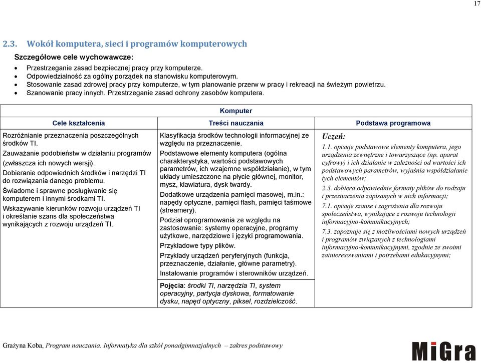 Szanowanie pracy innych. Przestrzeganie zasad ochrony zasobów komputera. Komputer Cele kształcenia Treści nauczania Podstawa programowa Rozróżnianie przeznaczenia poszczególnych środków TI.