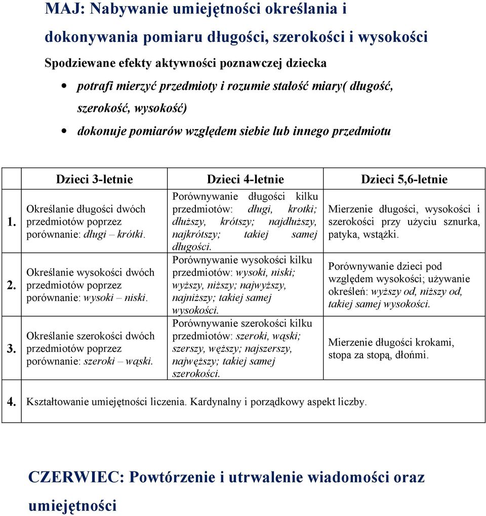 Określanie wysokości dwóch przedmiotów poprzez porównanie: wysoki niski. Określanie szerokości dwóch przedmiotów poprzez porównanie: szeroki wąski.