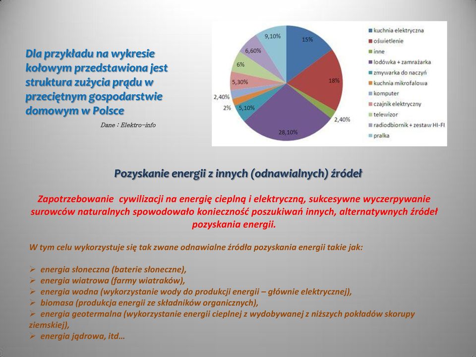 W tym celu wykorzystuje się tak zwane odnawialne źródła pozyskania energii takie jak: energia słoneczna (baterie słoneczne), energia wiatrowa (farmy wiatraków), energia wodna (wykorzystanie wody do