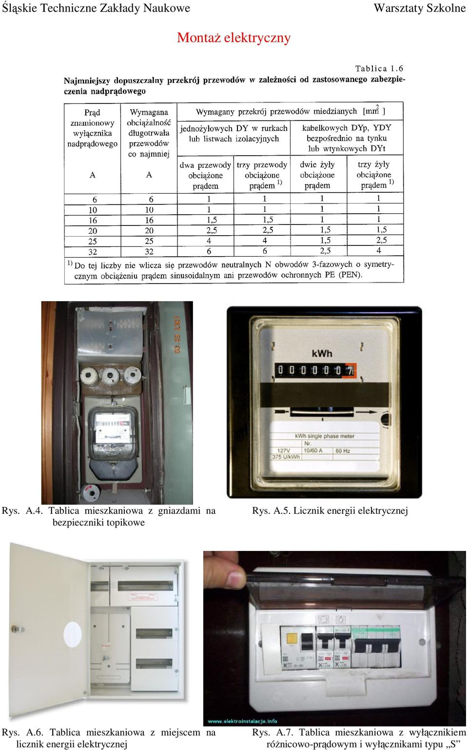 . Licznik energii elektrycznej Rys. A.6.