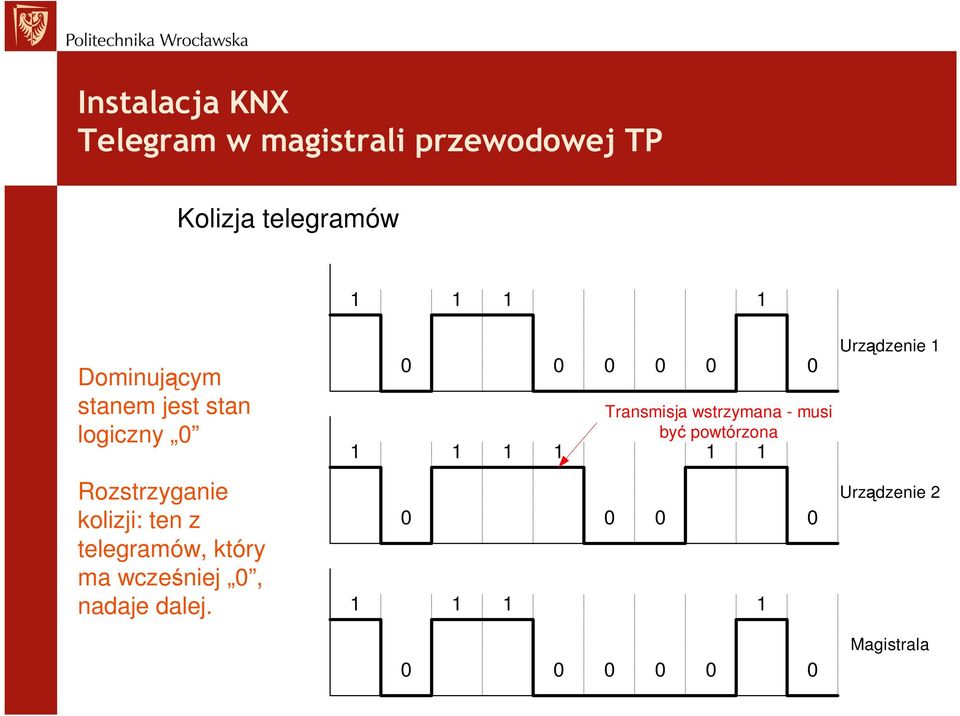 wcześniej 0, nadaje dalej.