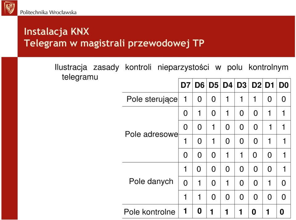 Pole danych 1 0 0 0 1 1 1 0 0 1 0 1 0 0 0 0 1 0 0 0 1 1 1 0 1 0 0 0 1 1 0 0 0 1 0