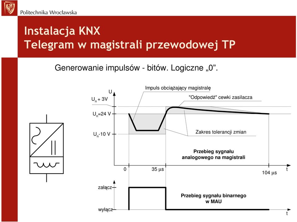 U n + 3V U Impuls obciążający magistralę "Odpowiedź" cewki zasilacza U n