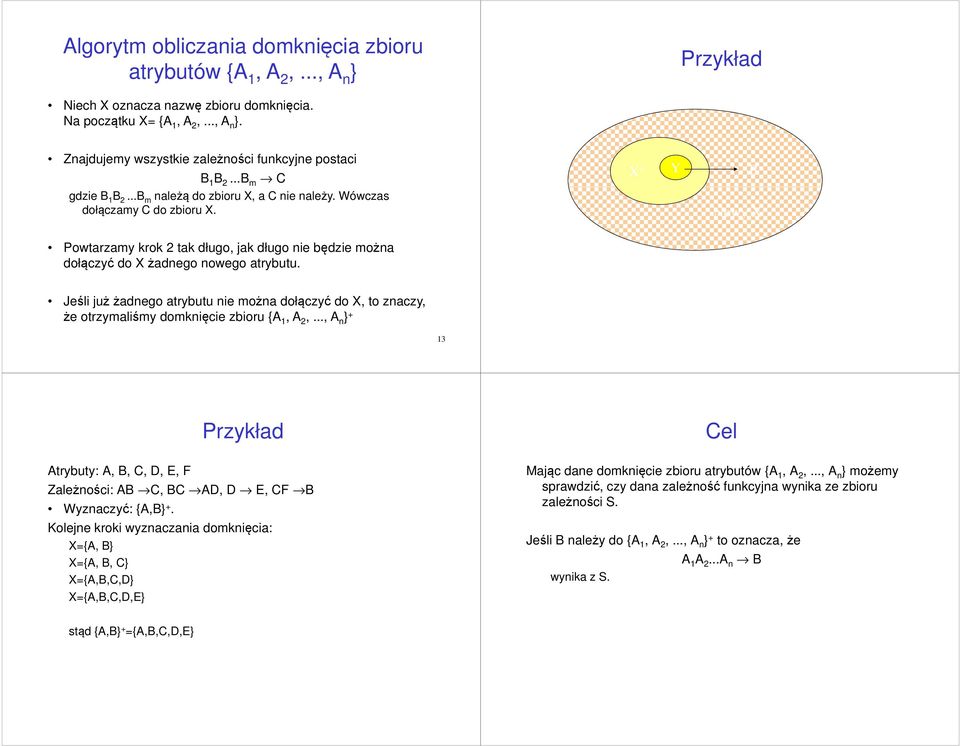 X + Y B Nowy X + Powtarzamy krok 2 tak długo, jak długo nie będzie można dołączyć do X żadnego nowego atrybutu.