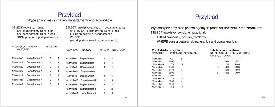 1 Nazwisko3 Departament 1 2 1 Nazwisko4 Departament 1 2 1 Nazwisko5 Departament 1 3 1 Nazwisko6 Departament 1 3 1 Nazwisko7 Departament 1 3 1 SELECT nazwisko, nazwa, p.nr_departamentu as nr_z_pr, d.