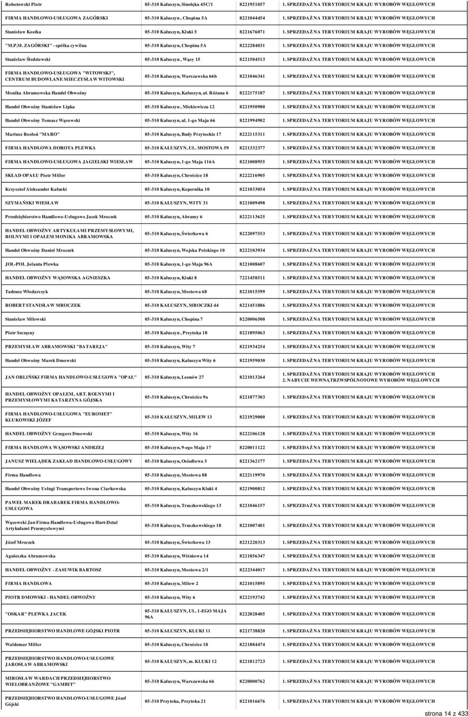 P.M. ZAGÓRSKI" - spólka cywilna 05-310 Kałuszyn, Chopina 5A 8222284031 Stanisław Śledziewski 05-310 Kałuszyn, Wąsy 15 8221504513 FIRMA HANDLOWO-USŁUGOWA "WITOWSKI", CENTRUM BUDOWLANE MIECZYSŁAW