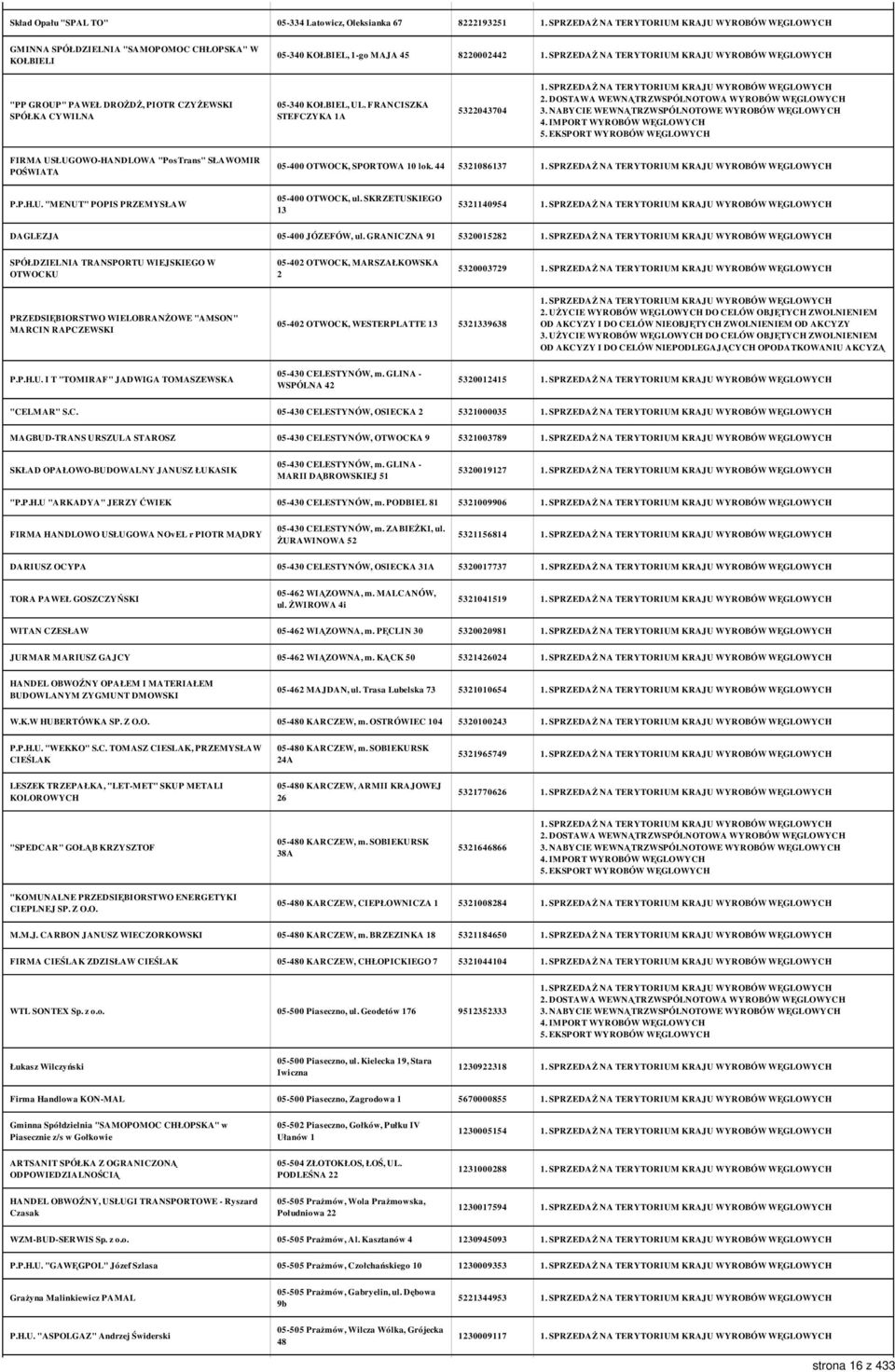 SKRZETUSKIEGO 13 5321140954 DAGLEZJA 05-400 JÓZEFÓW, ul.