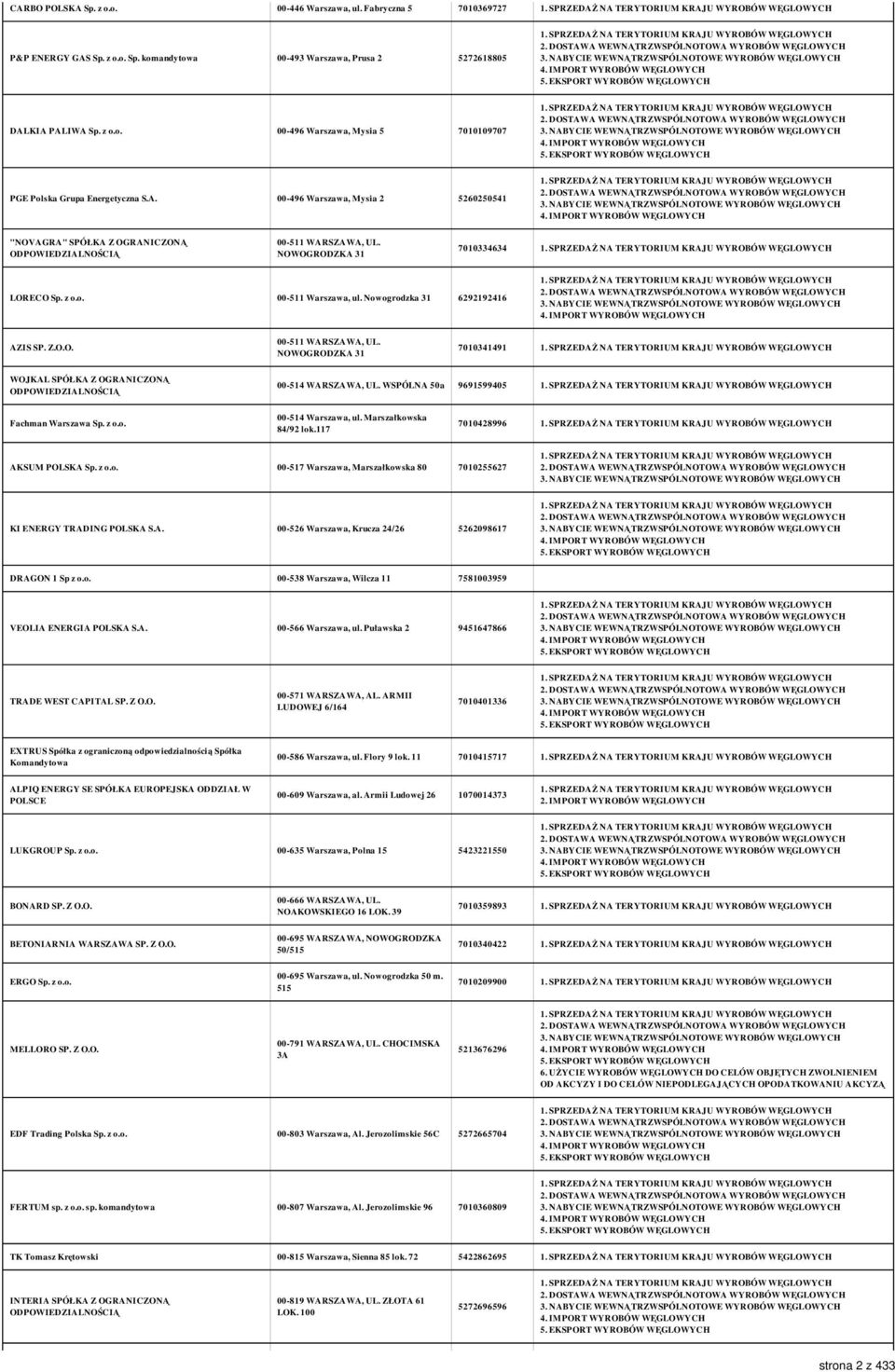 WSPÓLNA 50a 9691599405 Fachman Warszawa Sp. z o.o. 00-514 Warszawa, ul. Marszałkowska 84/92 lok.117 7010428996 AKSUM POLSKA Sp. z o.o. 00-517 Warszawa, Marszałkowska 80 7010255627 KI ENERGY TRADING POLSKA S.