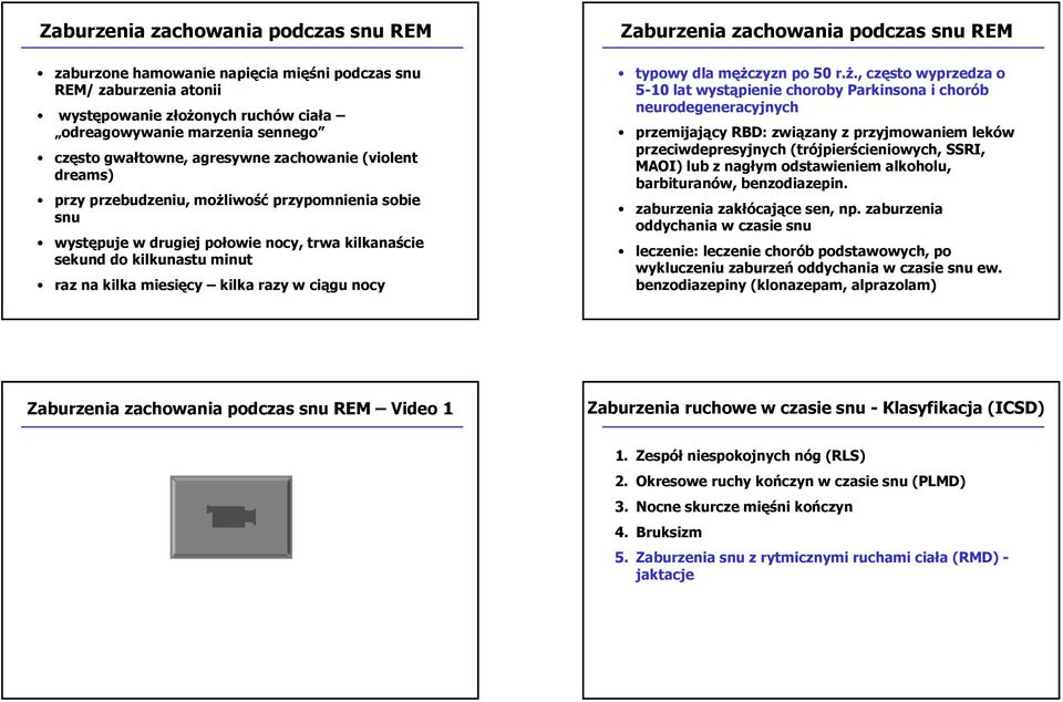 razy w ciągu nocy Zaburzenia zachowania podczas snu REM typowy dla mężc