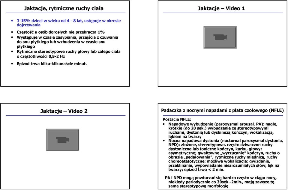 Jaktacje Video 2 Padaczka z nocnymi napadami z płata czołowego (NFLE) Postacie NFLE: Napadowe wybudzenie (paroxysmal arousal, PA): nagłe, krótkie (do 2 sek.