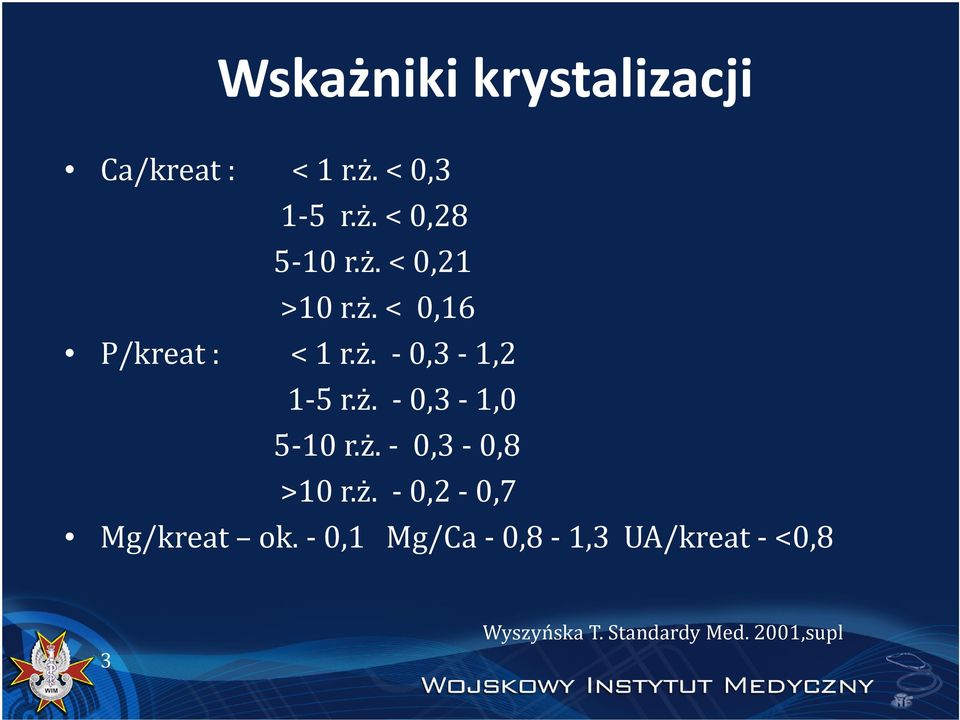 ż. - 0,3-0,8 >10 r.ż. -0,2-0,7 Mg/kreat ok.