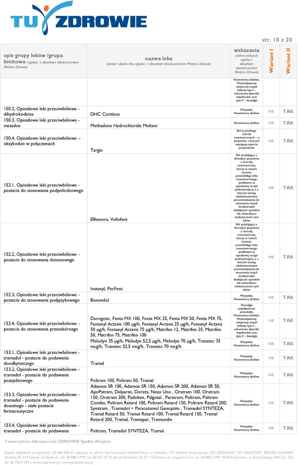 1, Opioidowe leki przeciwbólowe - postacie do stosowania podpoliczkowego 152.2, Opioidowe leki przeciwbólowe - postacie do stosowania donosowego 152.